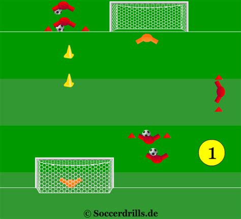 Goal-kick selection drill