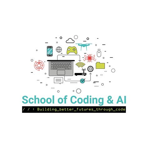 School of Coding | Wolverhampton