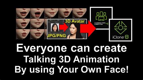 [Tutorial] [3D Animation] Create Talking 3D Animation with Your Own ...