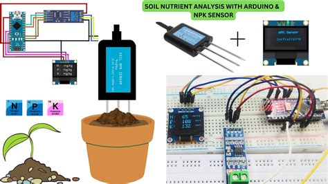 Complete Guide For NPK Soil Sensor With Arduino Tutorial, 49% OFF