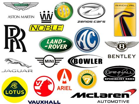 British Car Brands