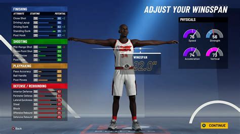 NBA 2K21 Best Builds for My Player - 2K Player Build Creation Guide