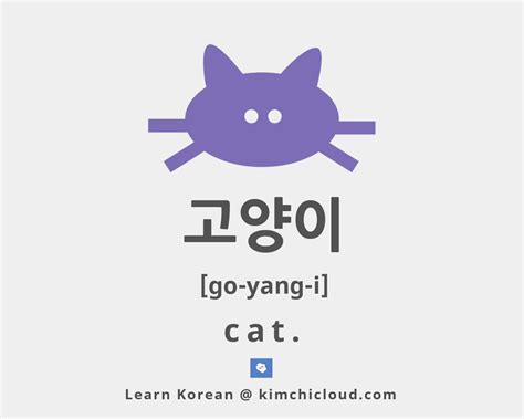 고양이 - How To Say Cat in Korean - Kimchi Cloud