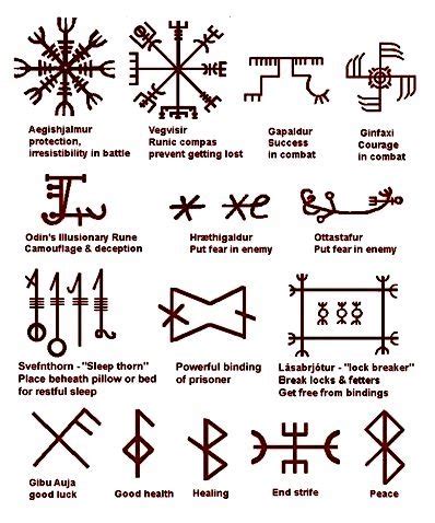 Germanic Runes And Their Meanings