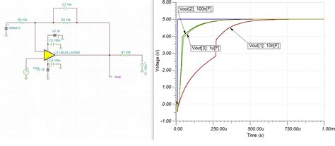 LM2902: Strange waveform - Amplifiers forum - Amplifiers - TI E2E support forums