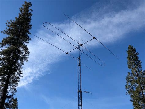 Community – SteppIR, Inc – Antennas for Amateur Radio and Industry