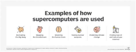 What is a Supercomputer?