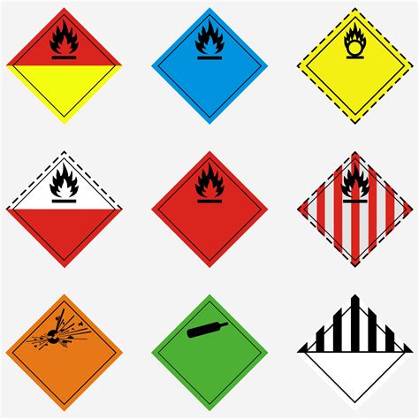 Dangerous Goods Labels - Prime Packaging