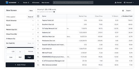 Identify High Dividend-Yield Stocks in Under 1 Minute on Tickertape - Blog by Tickertape