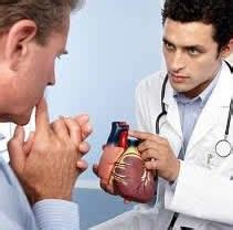 Heart Attack Symptoms in Men