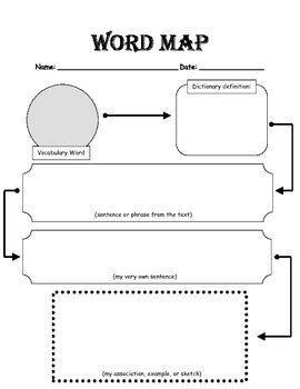 Vocabulary Word Map Graphic Organizer by MaryTheINSP | TPT