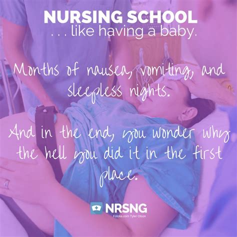 How Hard is Nursing School . . . Really? | NURSING.com | Nursing school humor, Nursing school ...