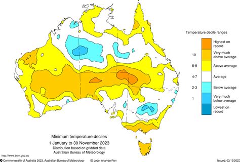 Tracking Australia's climate and water resources through 2023