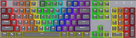 Share your cool static RGB keyboard layouts! : r/pcmasterrace