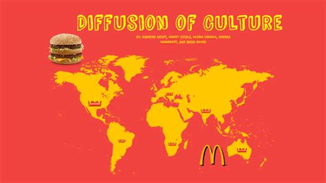 McDonalds Cultural Diffusion by Erika Sauer on Prezi