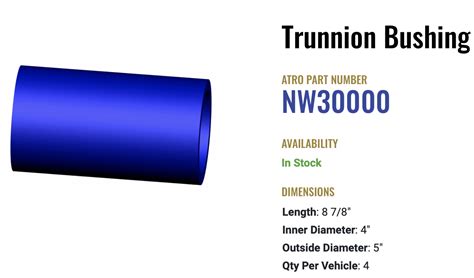 Atro Polyurethane Neway Trunnion Bushing NW30000 | Truck Parts World