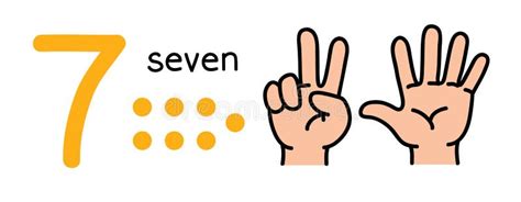 7, Kids Hand Showing the Number Seven Hand Sign. Stock Vector ...