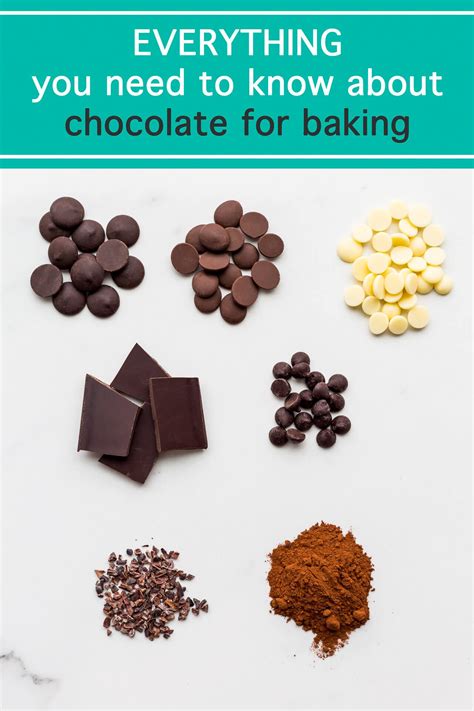 Everything you need to know about the different types of chocolate | Chocolate baking, Chocolate ...