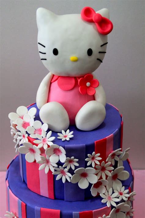 Celebrate with Cake!: Hello Kitty Cake