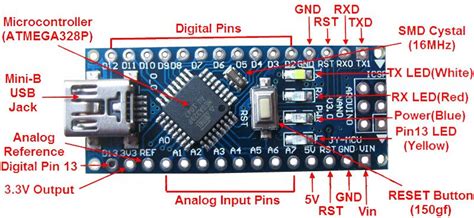 ARDUINO NANO V3.0 | Proyectos de arduino, Proyectos electronicos, Arduino