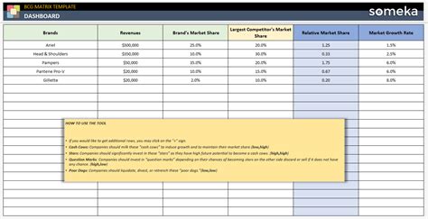 BCG Matrix Excel Template | Product Portfolio Analysis Tool