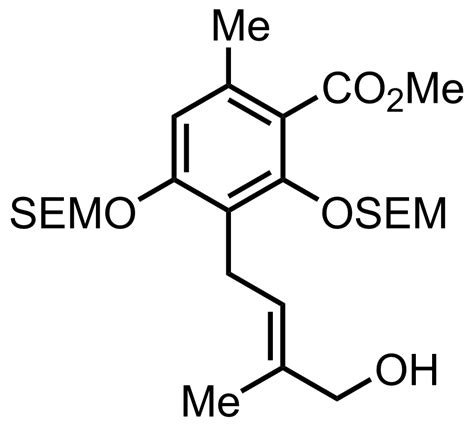 Finkelstein Reaction