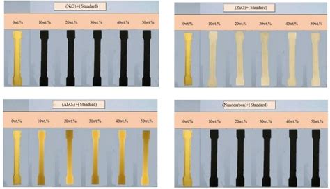 Tensile Strength samples | Download Scientific Diagram