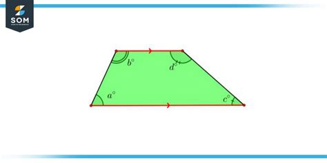 Trapezium | Definition & Meaning