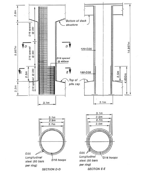 b: Pier reinforcement and structural details (Iwasaki et al 1995 ...