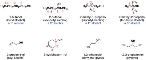 Basics of Organic Nomenclature – Chemistry 109