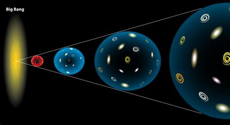 What is the Planck Scale? (with pictures)