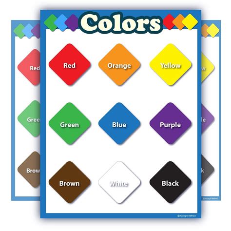 Learning Colors Chart Laminated Classroom Poster for Preschool – Young N' Refined