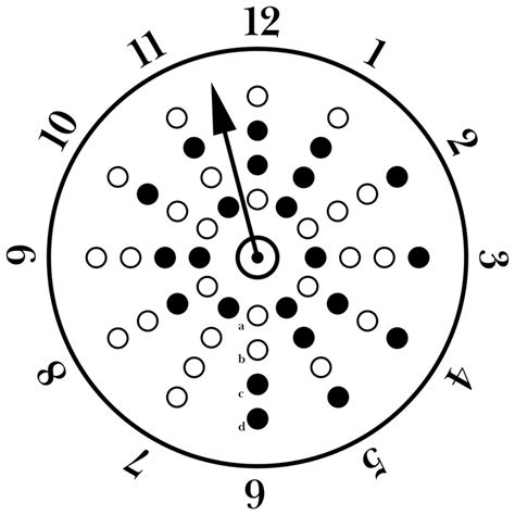 Leibniz’s Tactile Binary Clock | L.I.S.A. WISSENSCHAFTSPORTAL GERDA ...