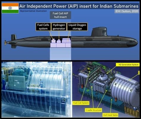 L&T & DRDO join hands to realize indigenous AIP for Indian Navy ...