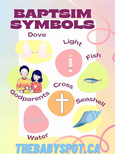 Baptism Symbol