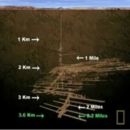 The shaft site of the Mponeng mine. | Download Scientific Diagram