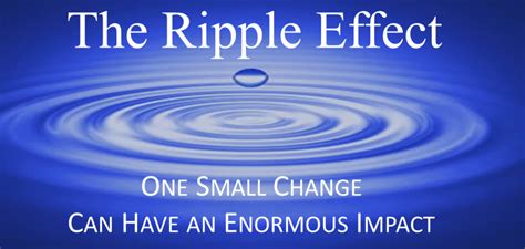 THE RIPPLE EFFECT – Embrace the Challenge