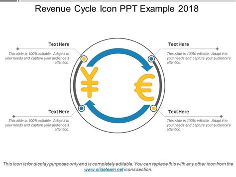 Revenue Cycle Icon Ppt Example 2018 | PowerPoint Presentation Pictures ...