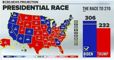 CBS News projects Biden wins Georgia, Trump wins North Carolina - CBS News