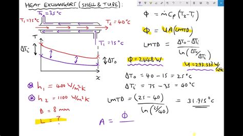 Plate And Frame Heat Exchanger Equations