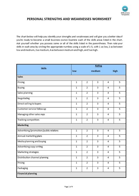 Strengths Assessment Worksheet