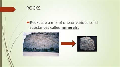 The lithosphere. rocks and minerals. unit 1