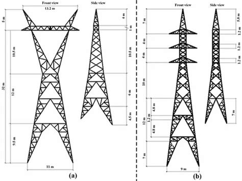 Transmission Line Tower Design in New Delhi | ID: 2852166881173