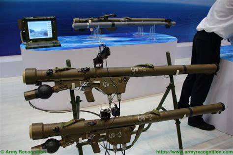 中国向孟加拉国海军提供QW-18A MANPADS - ВПК.name