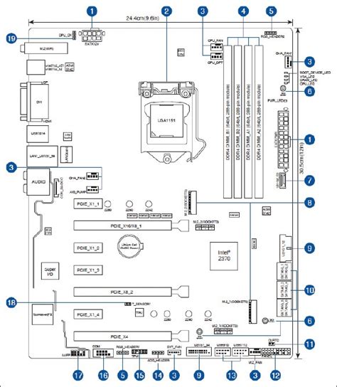 Motherboard Layout – Telegraph