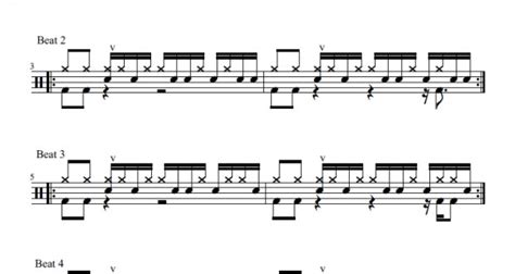 Funky Drum Beats – Drum Sheet Music | OnlineDrummer.com