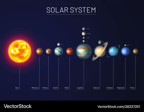 Nine Planets Of All Colors