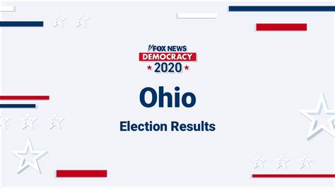 Ohio | Elections 2020 | Fox News