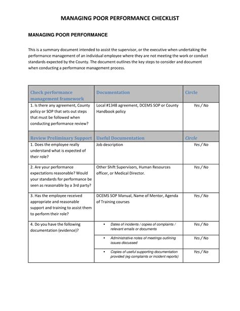 Assessment Performance Checklist Sample Hq Printable Documents - Bank2home.com