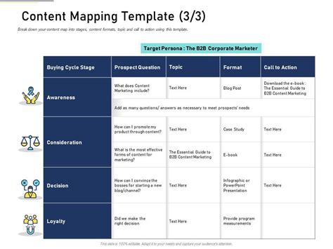 Top 10 Content Map Templates with Samples and Examples